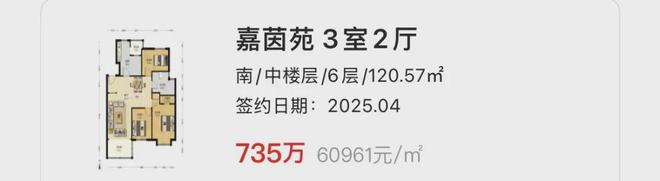 聊聊上海二手房估值邏輯(圖9)