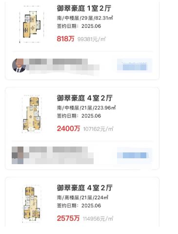 聊聊上海二手房估值邏輯(圖3)